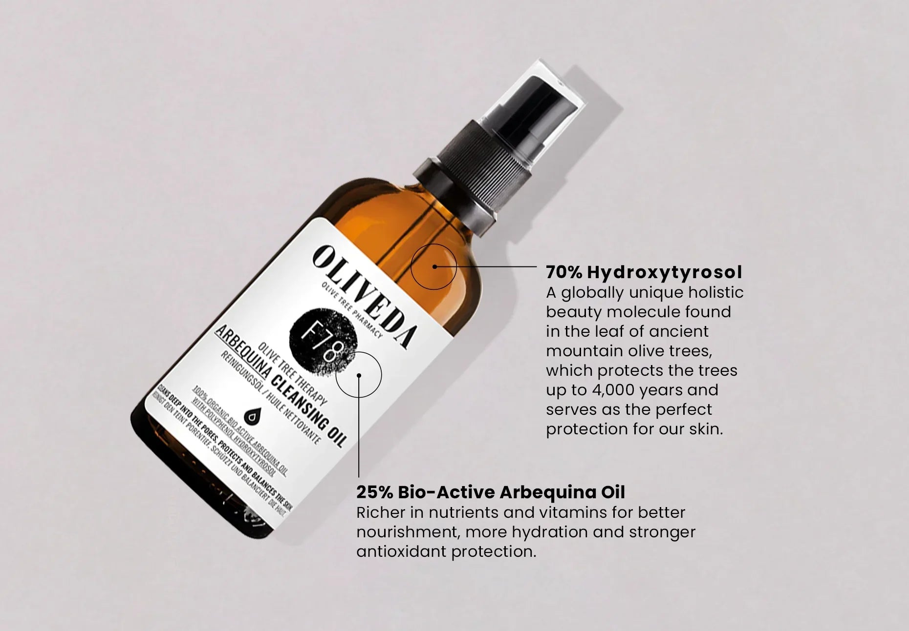 Bioactive Ingredients in Waterless Skincare | Olive Tree People | Blog Bioactive Ingredients in Waterless Skincare | Olive Tree People | Blog