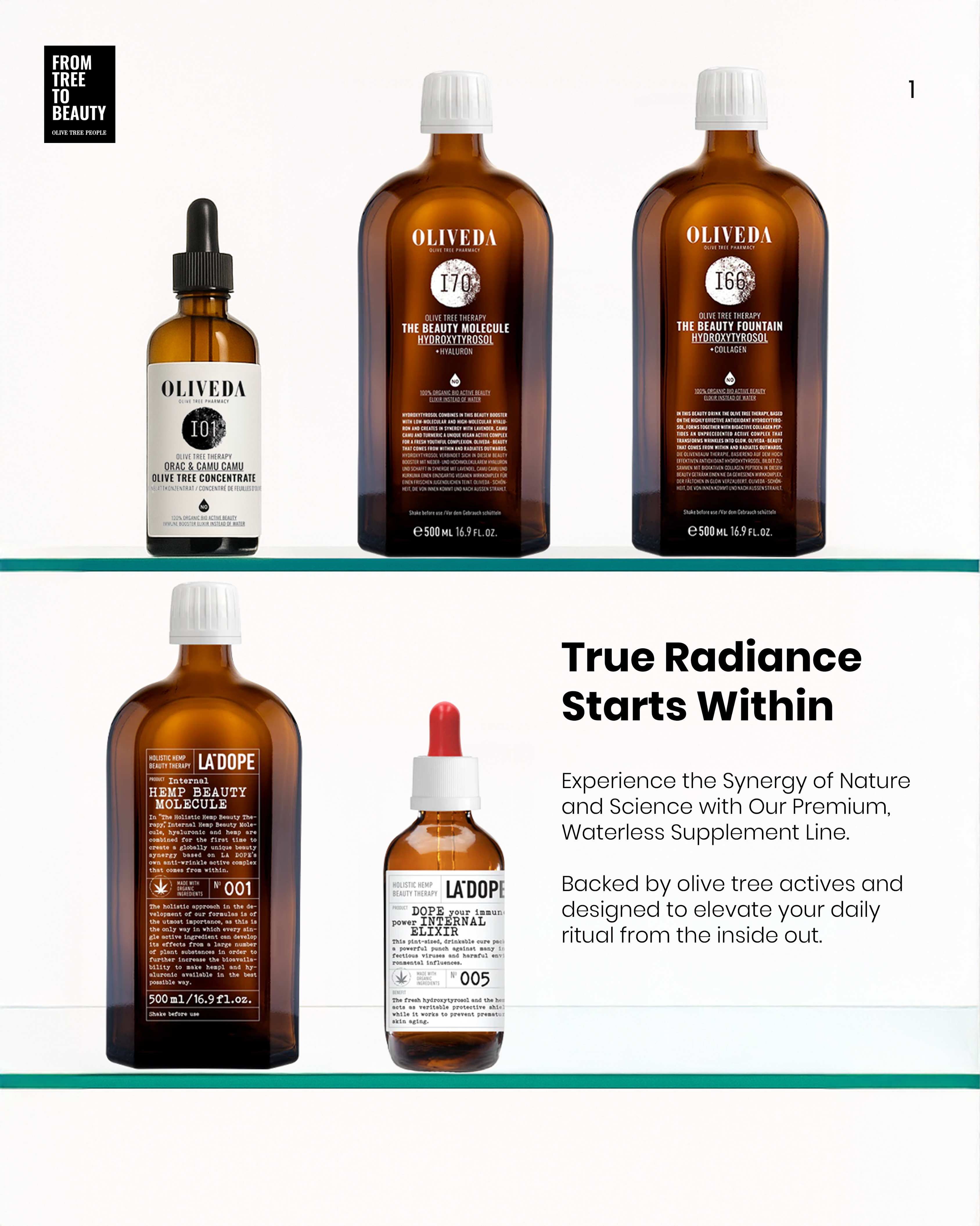 13-Product Internals (Option 1) - Waterless Beauty by Olive Tree People   