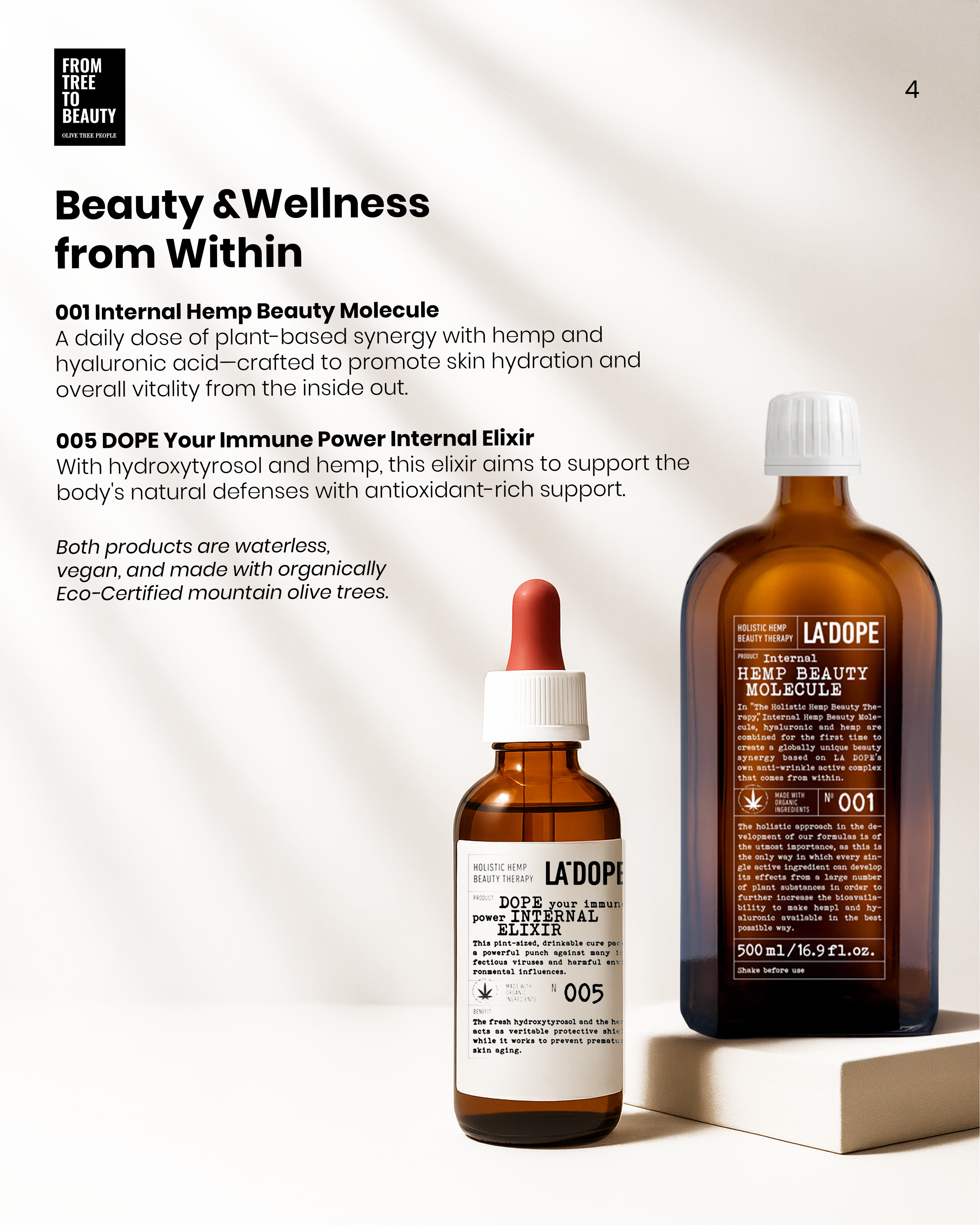 13-Product Internals (Option 1) - Waterless Beauty by Olive Tree People   