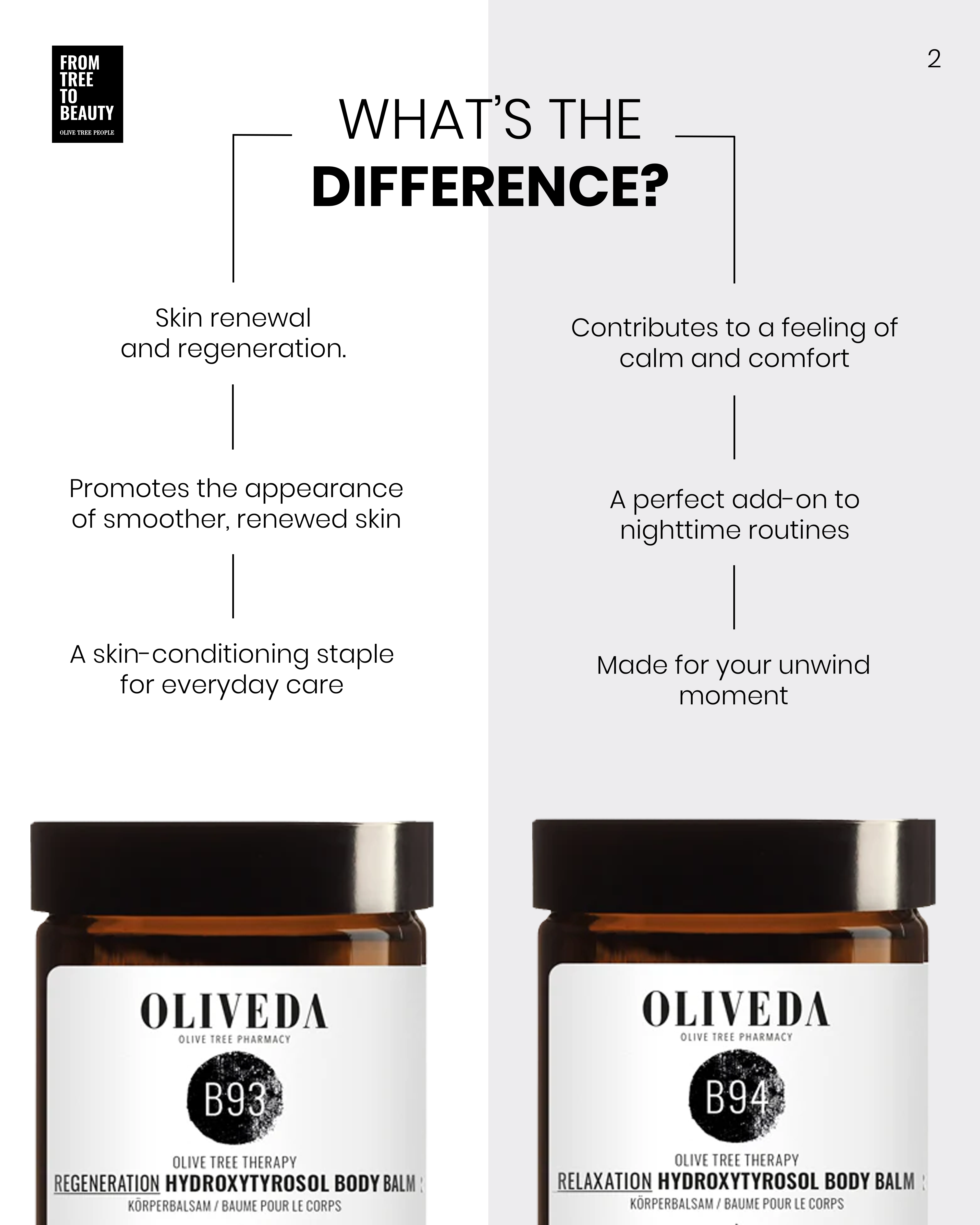 13-Product Body Balms (Option 1) - Waterless Beauty by Olive Tree People   