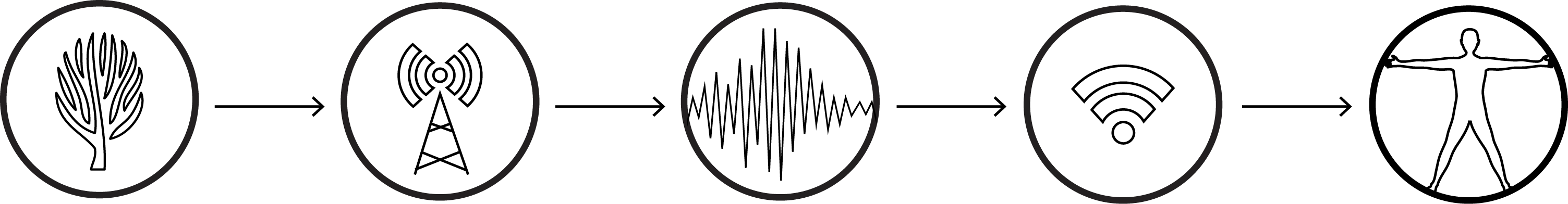 Four empty circular avatar placeholders